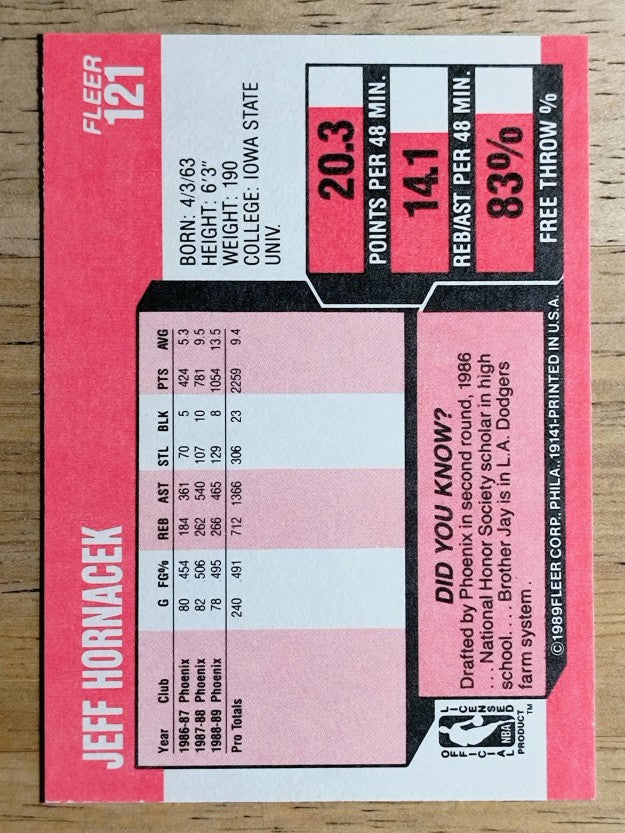 1989-90 Fleer #121 Jeff Hornacek RC