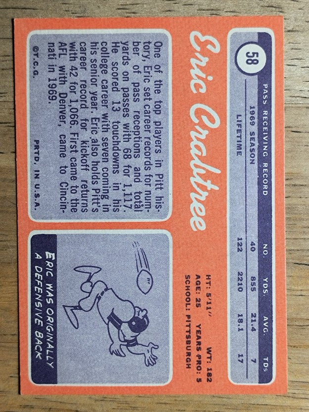 1970 Topps #58 Eric Crabtree (NMMT)