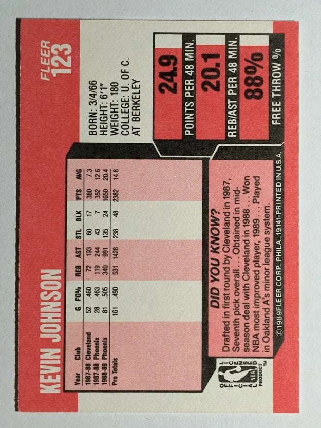 1989-90 Fleer #123 Kevin Johnson RC