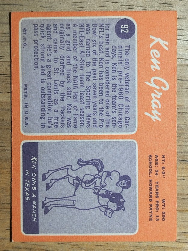 1970 Topps #92 Ken Gray (VGEX)