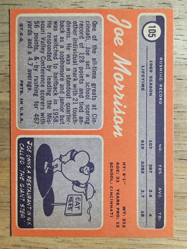 1970 Topps #105 Joe Morrison (EXMT)