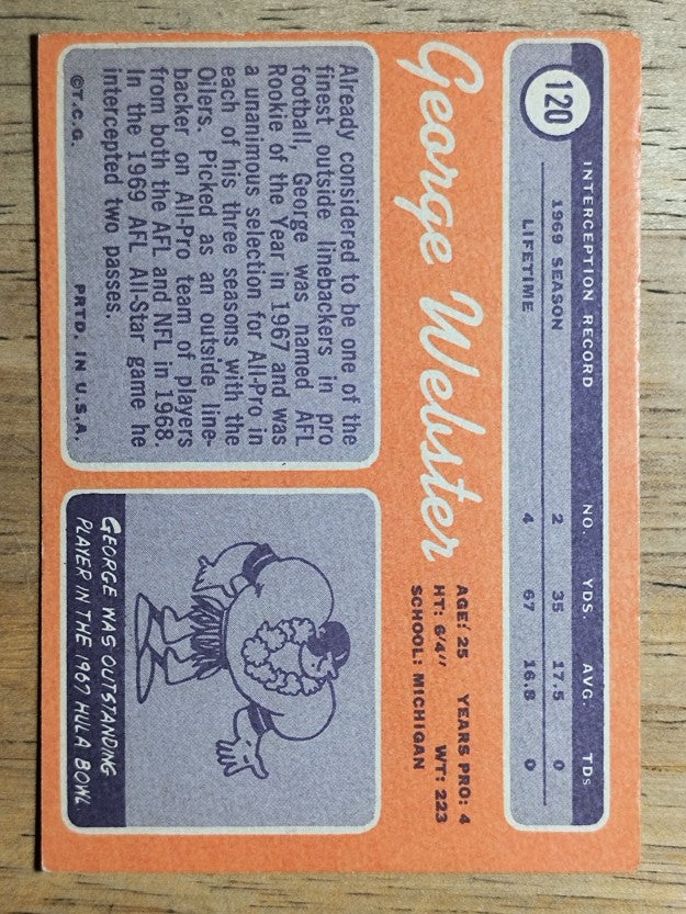 1970 Topps #120 George Webster RC (VGEX)