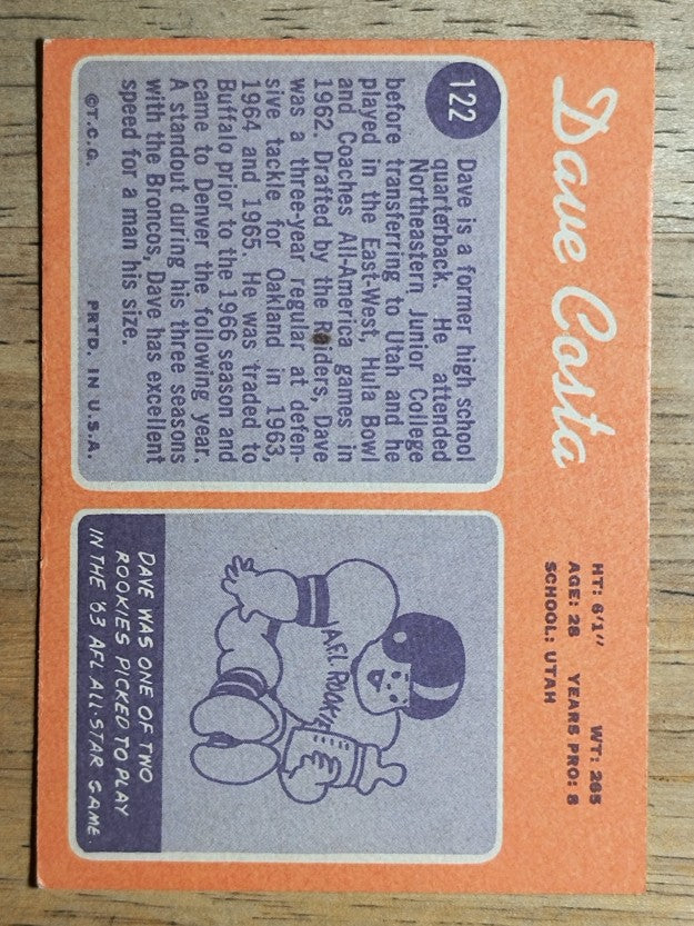 1970 Topps #122 Dave Costa (EX)