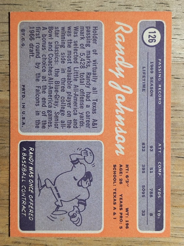1970 Topps #126 Randy Johnson (NM)