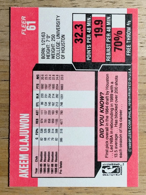 1989-90 Fleer #61 Hakeem Olajuwon