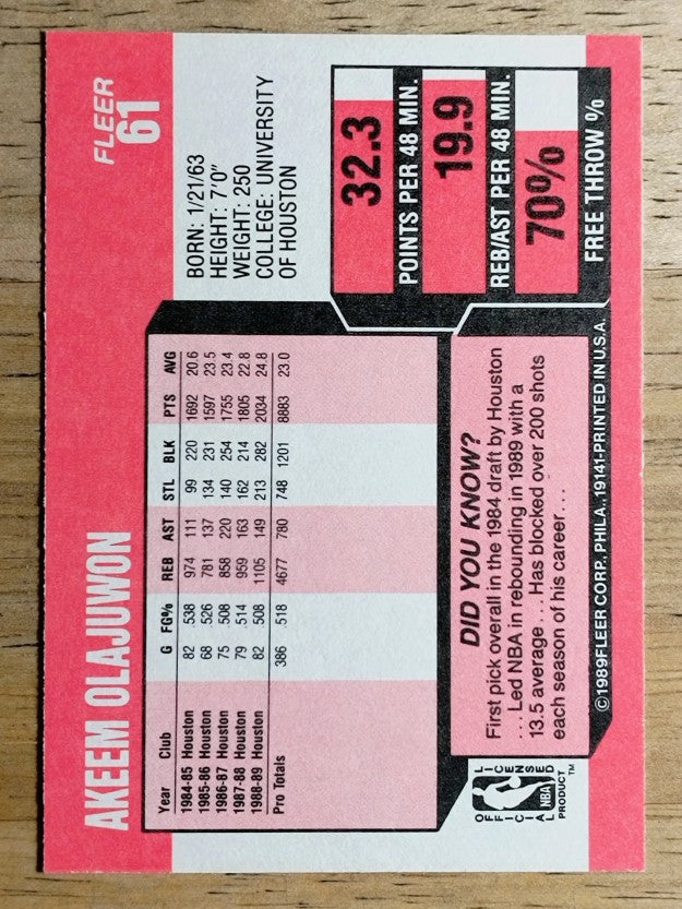 1989-90 Fleer #61 Hakeem Olajuwon