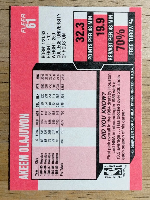 1989-90 Fleer #61 Hakeem Olajuwon