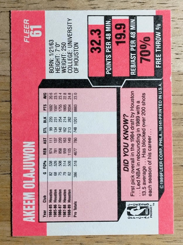 1989-90 Fleer #61 Hakeem Olajuwon