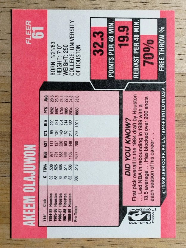 1989-90 Fleer #61 Hakeem Olajuwon