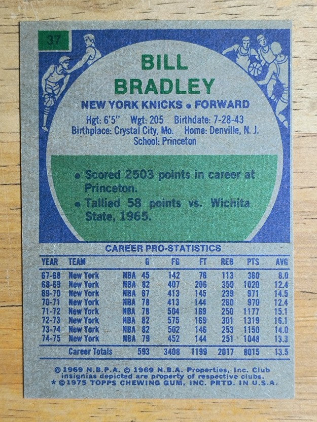 1975-76 Topps #37 Bill Bradley (NM)