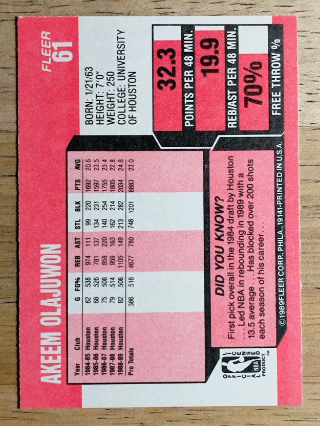 1989-90 Fleer #61 Hakeem Olajuwon