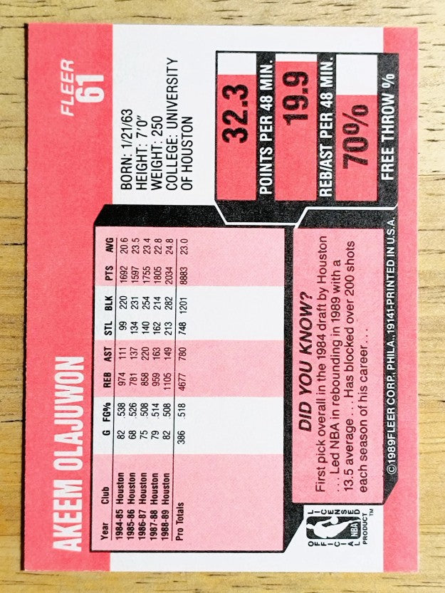 1989-90 Fleer #61 Hakeem Olajuwon