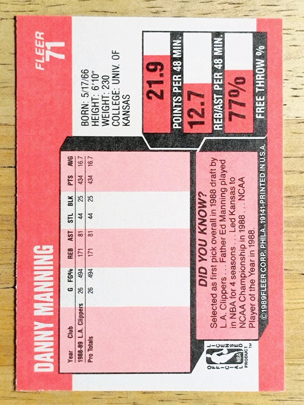 1989-90 Fleer #71 Danny Manning RC