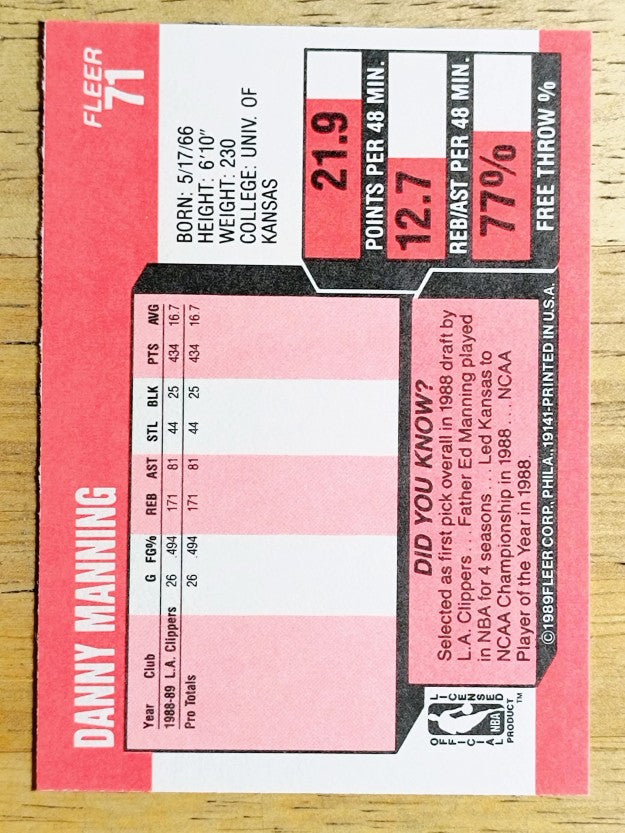 1989-90 Fleer #71 Danny Manning RC