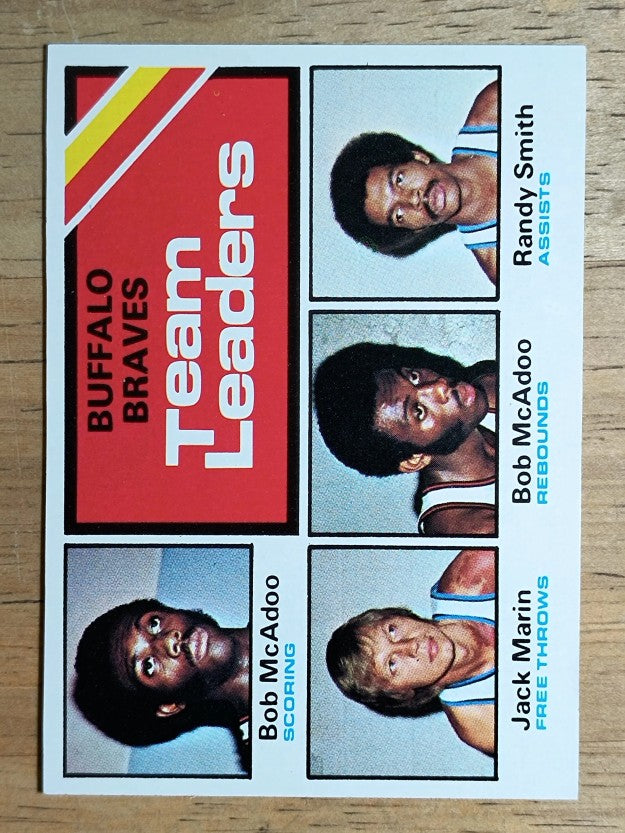 1975-76 Topps #118 Bob McAdoo/Jack Marin/Bob McAdoo/Randy Smith TL (MINT)