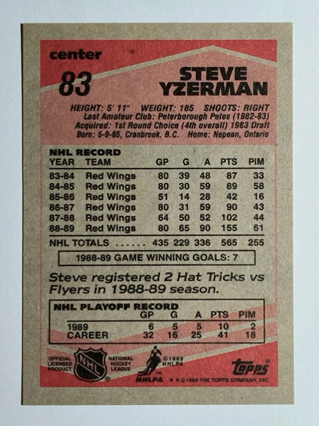 1989-90 Topps #83 Steve Yzerman DP