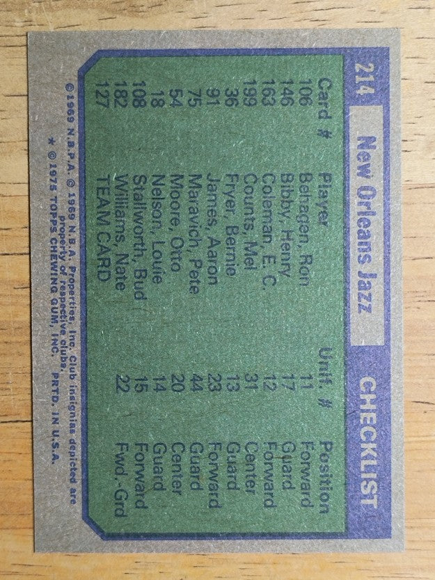 1975-76 Topps #214 New Orleans Jazz CL (MINT)