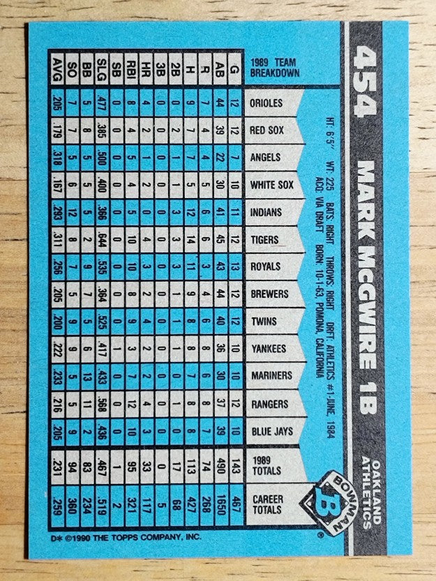 1990 Bowman #454 Mark McGwire