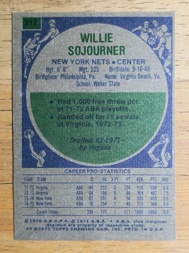 1975-76 Topps #312 Willie Sojourner (MINT)