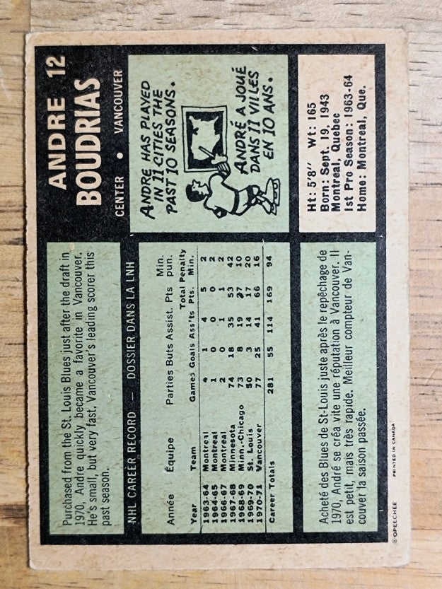 1971-72 O-Pee-Chee #12 Andre Boudrias (VG)