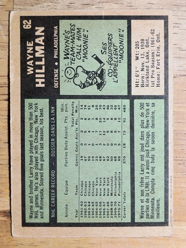 1971-72 O-Pee-Chee #62 Wayne Hillman (GOOD)