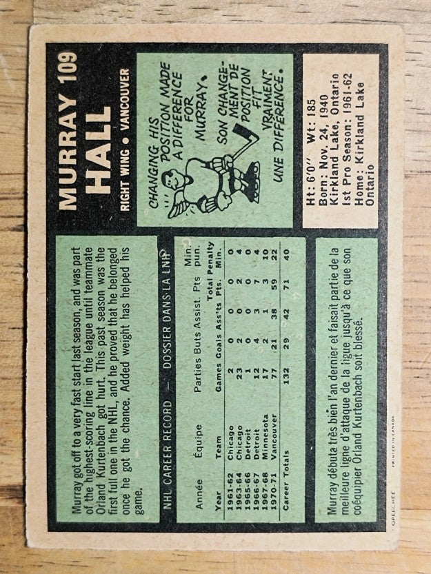 1971-72 O-Pee-Chee #109 Murray Hall (VG)