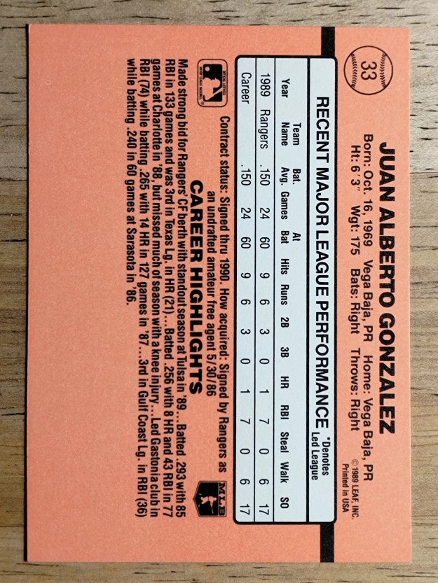1990 Donruss #33B Juan Gonzalez COR RC
