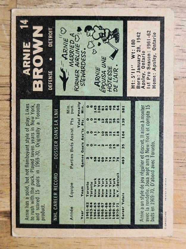 1971-72 O-Pee-Chee #14 Arnie Brown (GOOD)