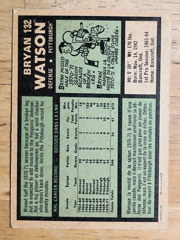 1971-72 O-Pee-Chee #132 Bryan Watson (GOOD)