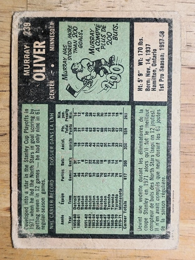 1971-72 O-Pee-Chee #239 Murray Oliver (POOR)