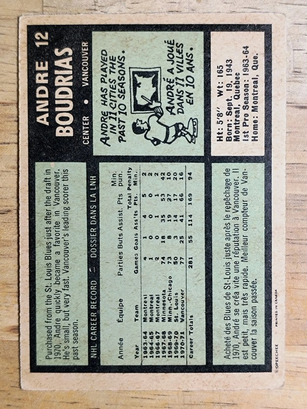 1971-72 O-Pee-Chee #12 Andre Boudrias (VGEX)
