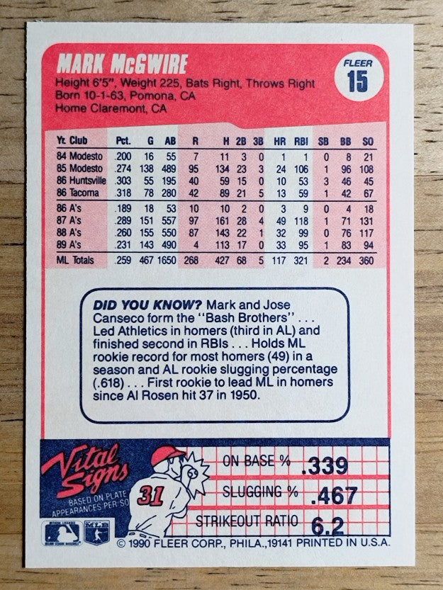 1990 Fleer #15 Mark McGwire