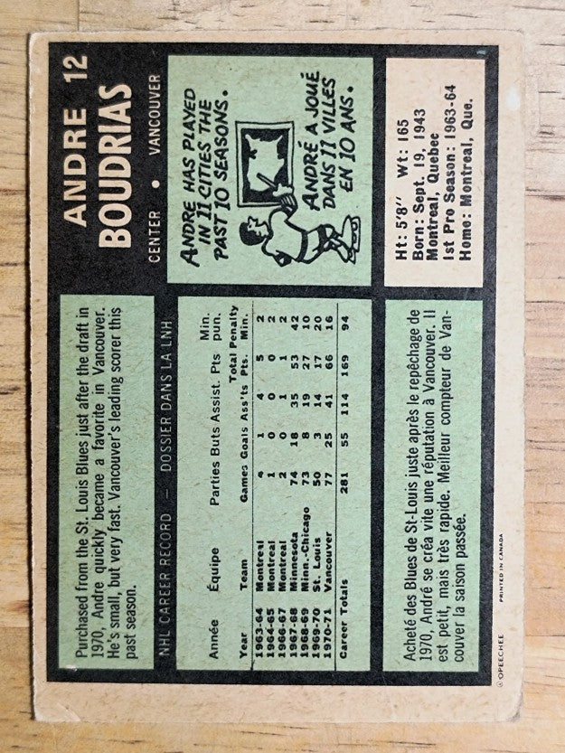 1971-72 O-Pee-Chee #12 Andre Boudrias (VG)