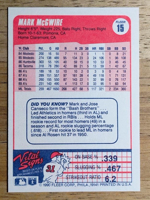 1990 Fleer #15 Mark McGwire