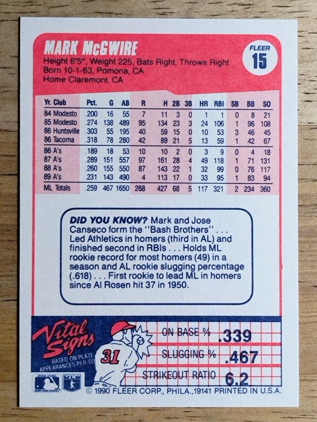 1990 Fleer #15 Mark McGwire