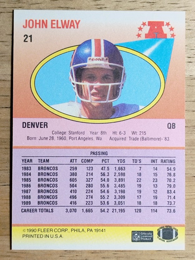 1990 Fleer #21 John Elway