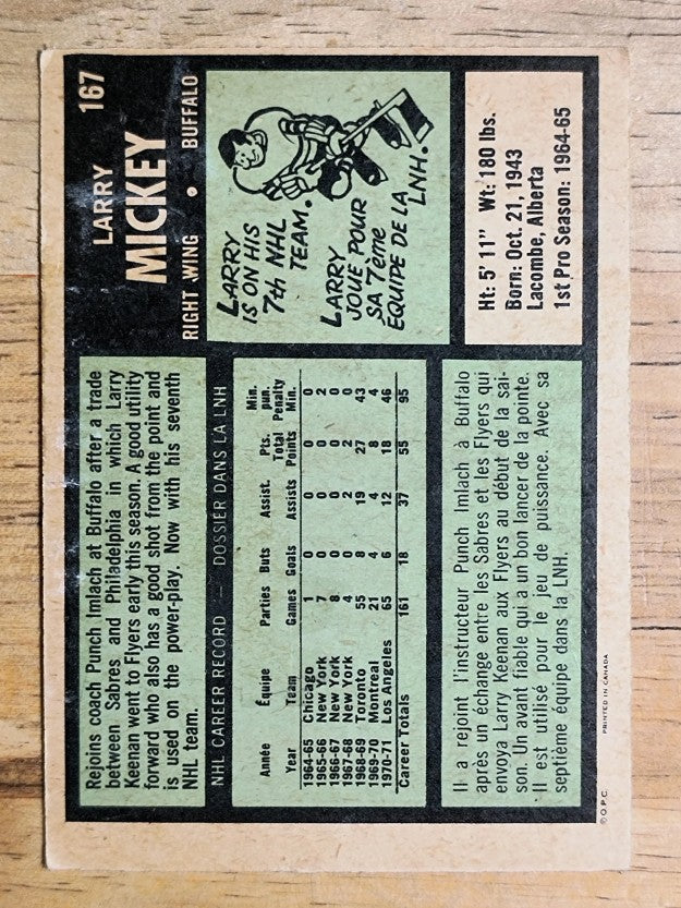 1971-72 O-Pee-Chee #167 Larry Mickey (VG)