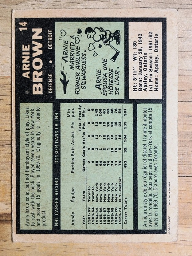 1971-72 O-Pee-Chee #14 Arnie Brown (GOOD)