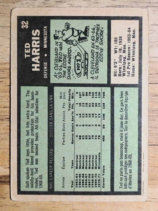 1971-72 O-Pee-Chee #32 Ted Harris (VG)