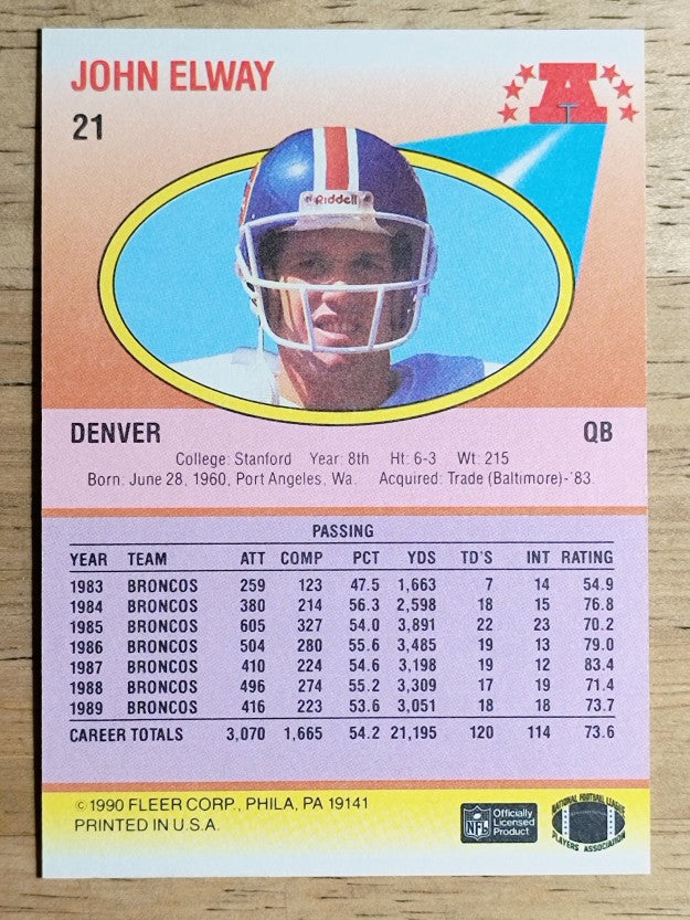 1990 Fleer #21 John Elway