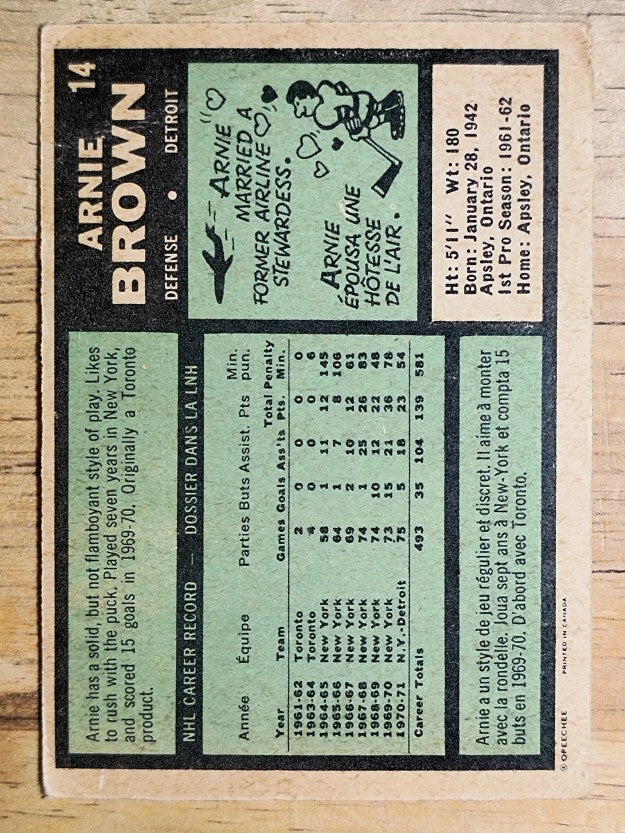1971-72 O-Pee-Chee #14 Arnie Brown (GOOD)