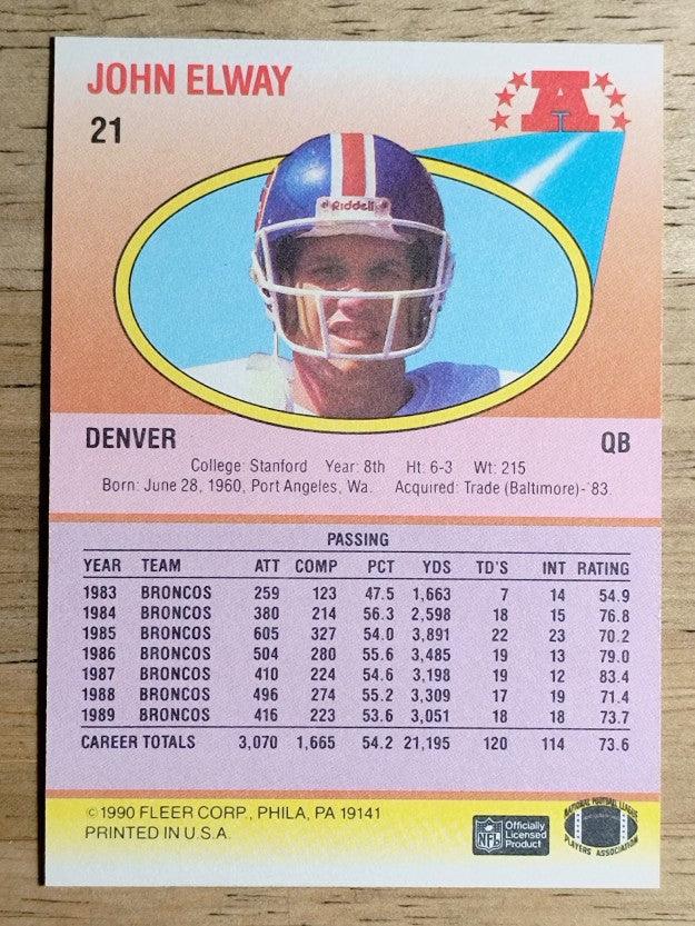 1990 Fleer #21 John Elway
