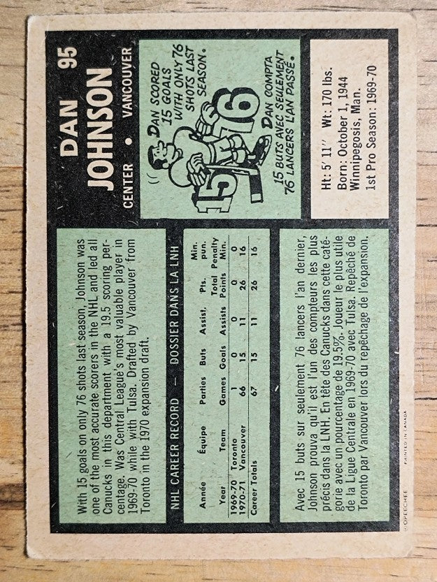 1971-72 O-Pee-Chee #95 Dan Johnson RC (VGEX)