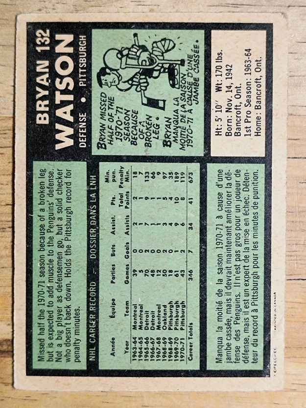 1971-72 O-Pee-Chee #132 Bryan Watson (GOOD)