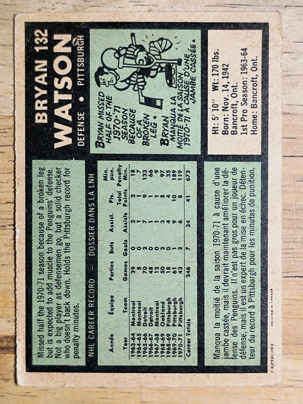 1971-72 O-Pee-Chee #132 Bryan Watson (GOOD)