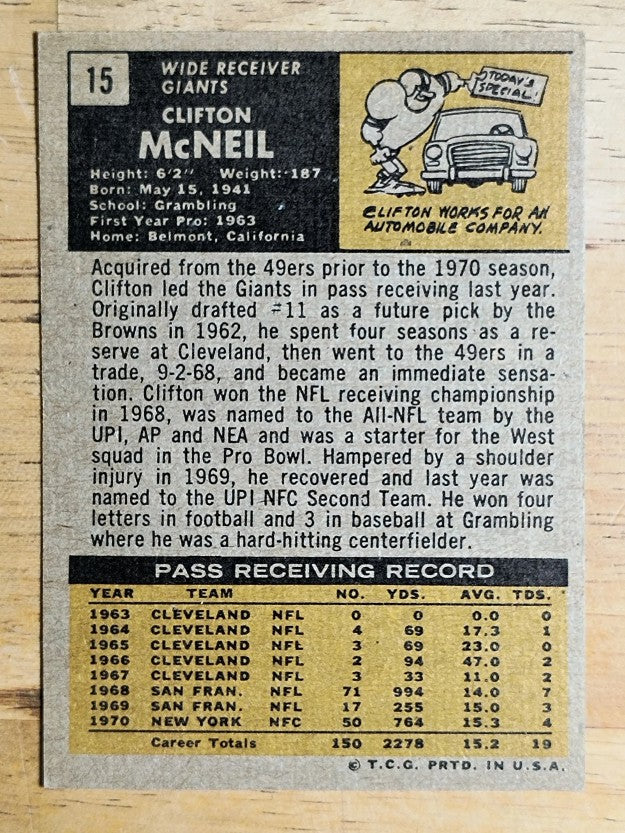 1971 Topps #15 Clifton McNeil (EX)