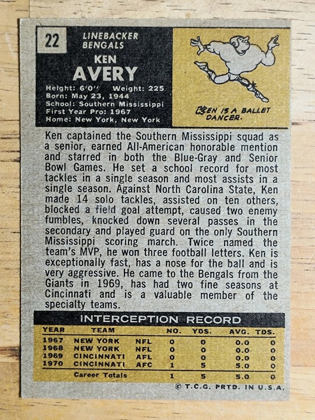 1971 Topps #22 Ken Avery RC (EX)
