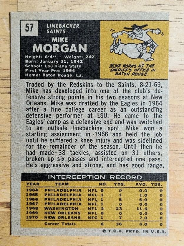1971 Topps #57 Mike Morgan LB RC (VG)