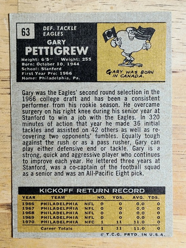 1971 Topps #63 Gary Pettigrew RC (VGEX)