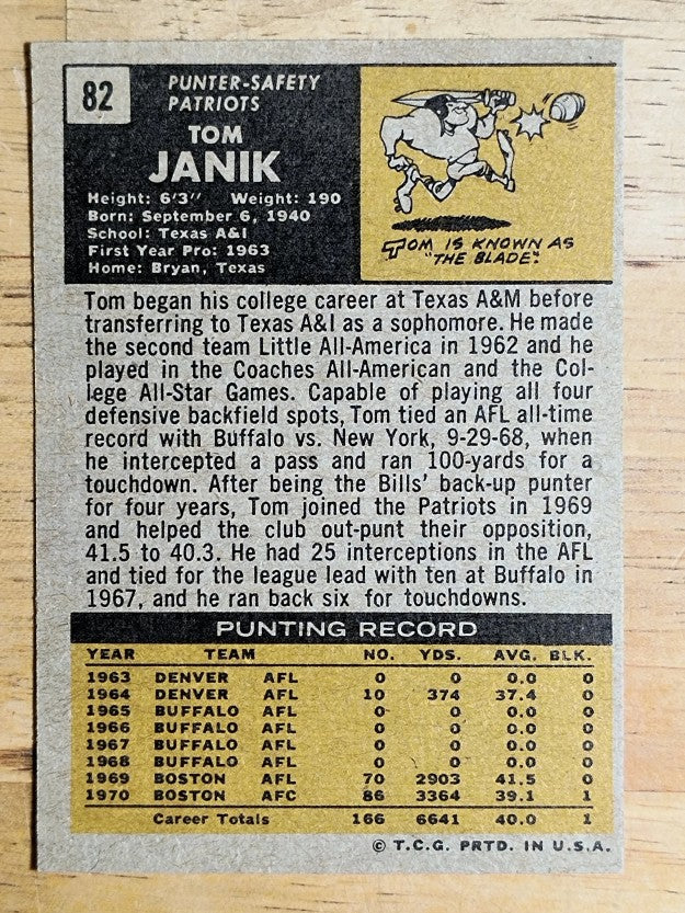 1971 Topps #82 Tom Janik (EX)